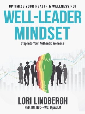 cover image of Well-Leader Mindset